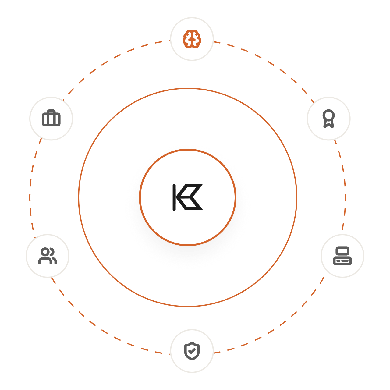 Why It Matters Flywheel